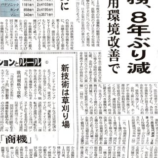 企業年金債務、８年ぶり減