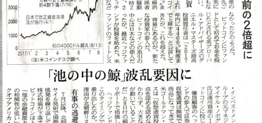 ビットコイン価格、分裂前の２倍超に　ヘッジファンドが食指