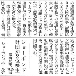 リミックスポイント、黒字４億円