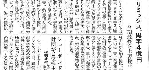 リミックスポイント、黒字４億円