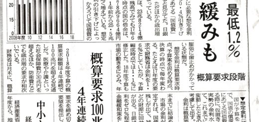 国債費、ひとまず軽く　予算の総低金利　最低1.2%