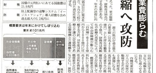 概算要求１０１兆円規模　社会保障・公共事業費膨らむ　３兆円圧縮へ攻防