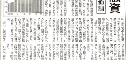 苦肉の金利ゼロ融資　銀行、マイナス金利で日銀預金抑制　政府系機関へ資金　収益ダメージ