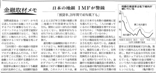 日本の地銀　ＩＭＦが警鐘「預貸率、２０年間で４０％低下も」