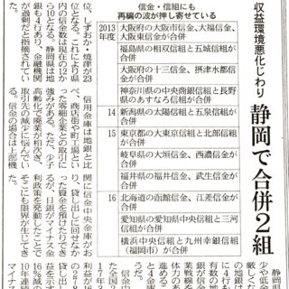 信金も再編の波　収益環境悪化じわり　静岡で合併二組