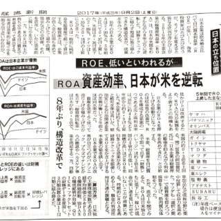 世界企業　日本の立ち位置　ＲＯＥ、低いと言われるが・・・ＲＯＡ資産効率、日本が米を逆転　８年ぶり、構造改革で