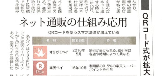 スマホ決済多様化　ＱＲコード式が拡大　ネット通販の仕組み応用