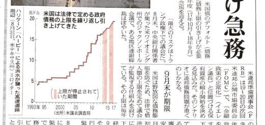 米債務上限　瀬戸際に　５日議会再開　引き上げ急務
