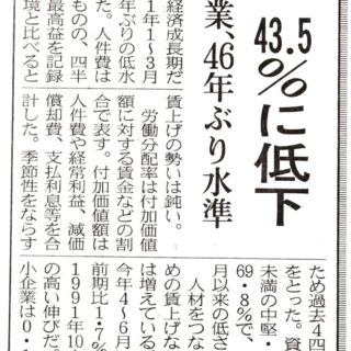 労働分配率　４３．５％に低下　４～６月　大企業、４６年ぶり水準