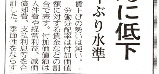 労働分配率　４３．５％に低下　４～６月　大企業、４６年ぶり水準